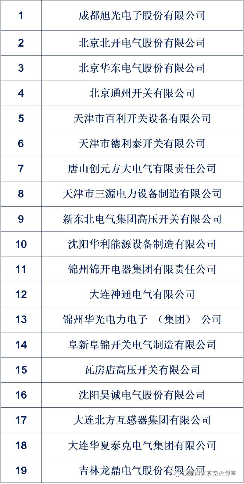 高压开关柜，电力系统的守护者